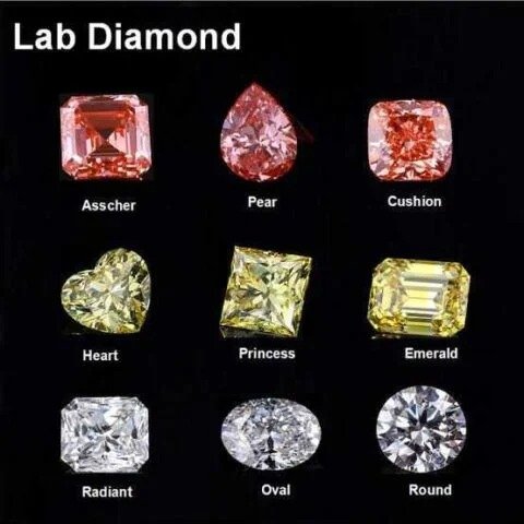 Reference chart of lab grown diamond shapes and colours